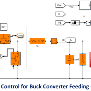 Offset-free Model Predictive Control for Buck Converter Feeding Constant Power Load