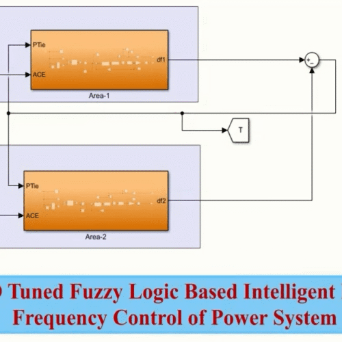 PSO Tuned Fuzzy Logic Based Intelligent Load Frequency Control of Power System
