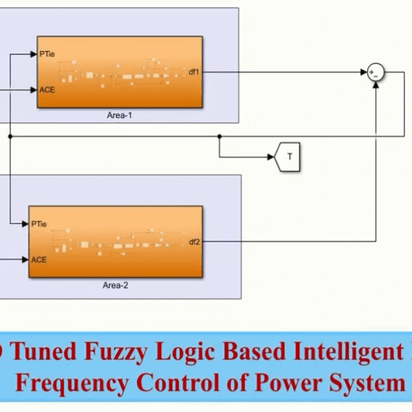 PSO Tuned Fuzzy Logic Based Intelligent Load Frequency Control of Power System