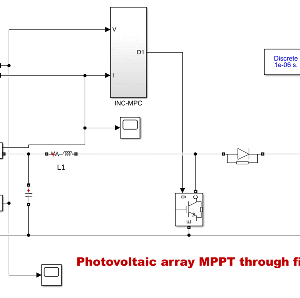 Optimized Model Predictive MPPT Control for Solar PV Systems