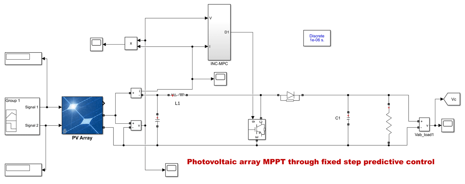 Optimized Model Predictive MPPT Control for Solar PV Systems - e-MATLAB ...