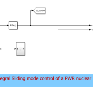 Integral Sliding mode control of a PWR nuclear reactor