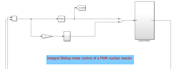 Integral Sliding mode control of a PWR nuclear reactor