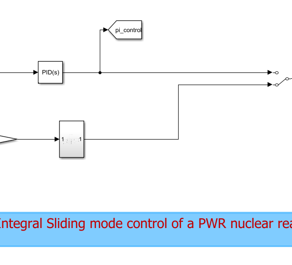 Integral Sliding mode control of a PWR nuclear reactor
