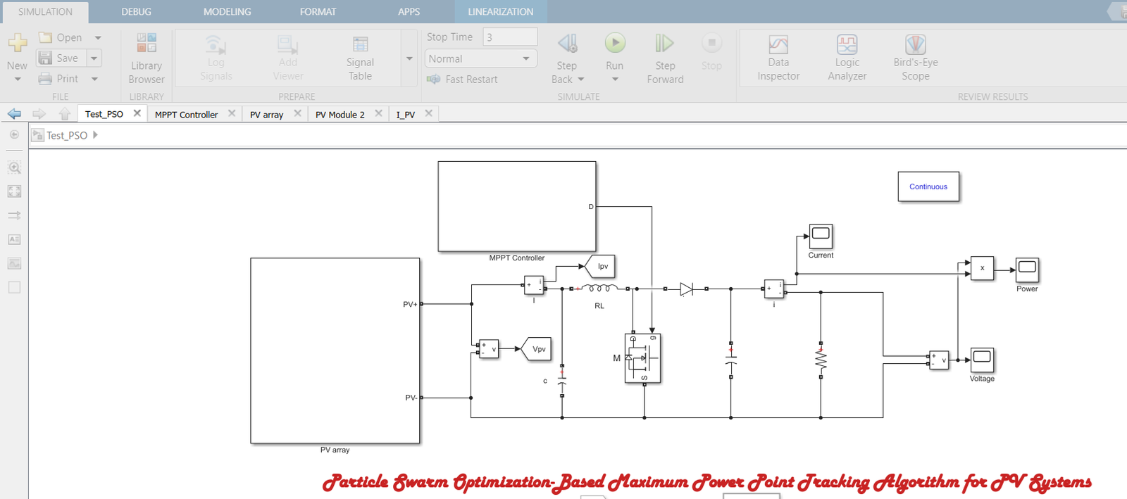 A Particle Swarm Optimization-Based Maximum Power Point Tracking ...