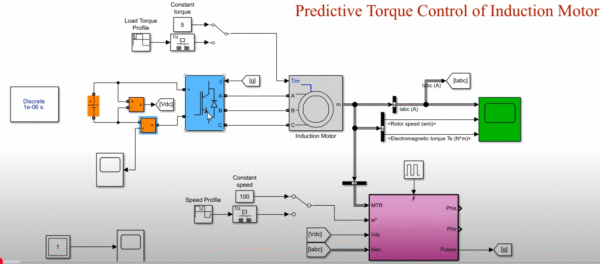 Predictive Torque Control of Induction Motor