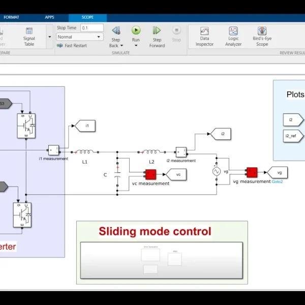 Sliding Mode Control of Single-Phase Grid-Connected Inverter with LCL Filter