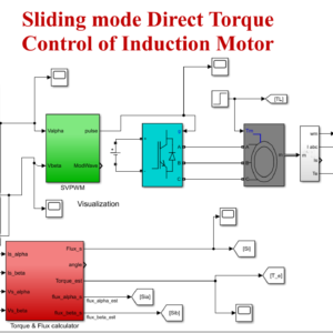 Sliding mode Direct Torque Control of Induction Motor