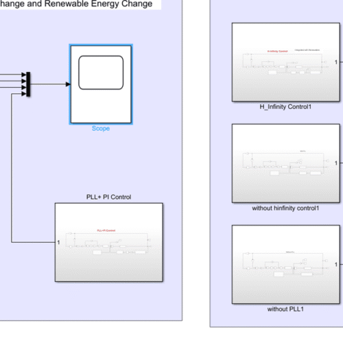 Robust Virtual Inertia Control of a Low Inertia Microgrid