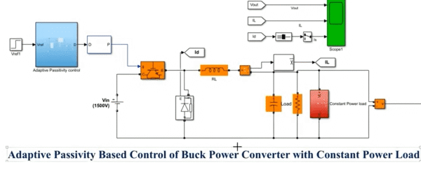 Adaptive Passivity Based Control of Buck Power Converter with Constant Power Load
