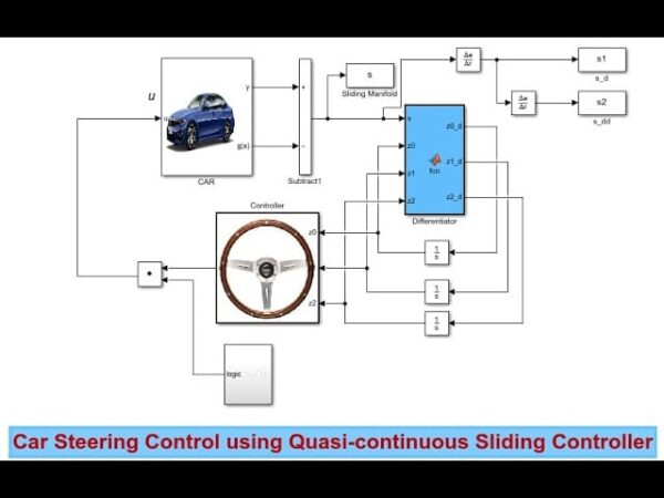Car Steering Control using Quasi-continuous Sliding Control