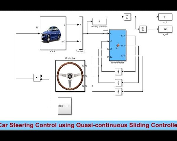 Car Steering Control using Quasi-continuous Sliding Control