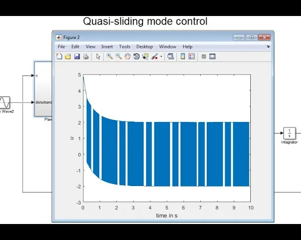 chattering.webp Sliding mode Control-Chattering Attenuation