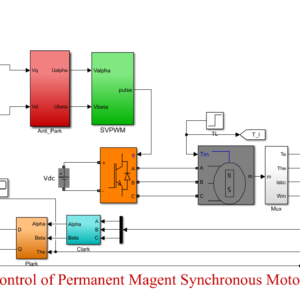 Deadbeat predictive control of Permanent Magnet Synchronous Motor