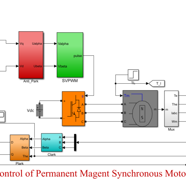 deadbeat control pmsm Deadbeat predictive control of Permanent Magnet Synchronous Motor