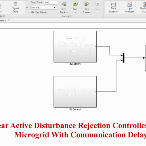 Nonlinear Active Disturbance Rejection Controller for Hybrid Microgrid