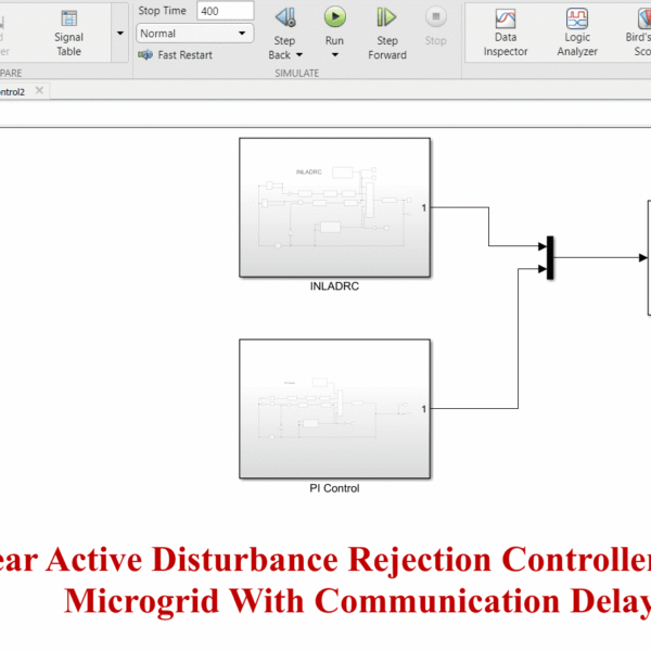 Nonlinear Active Disturbance Rejection Controller for Hybrid Microgrid