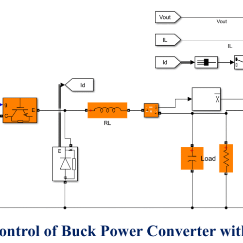 Adaptive Passivity Based Control of Buck Power Converter with Constant Power Load