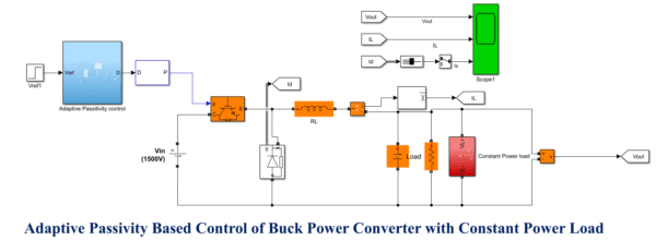 Adaptive Passivity Based Control of Buck Power Converter with Constant Power Load