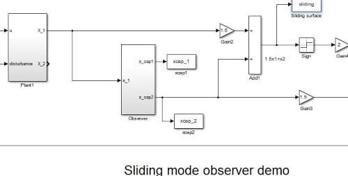 Sliding mode observer