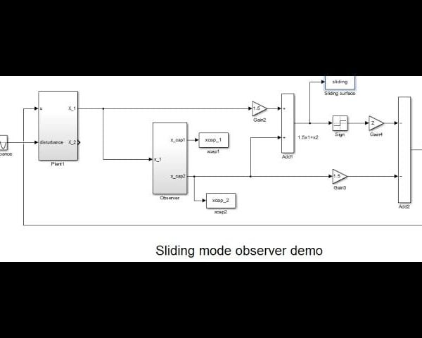 Integral Sliding Mode Controller