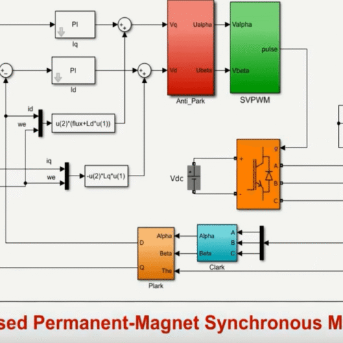 An Enhanced SMO-Based PMSM Sensorless Drive-MATLAB Implementation